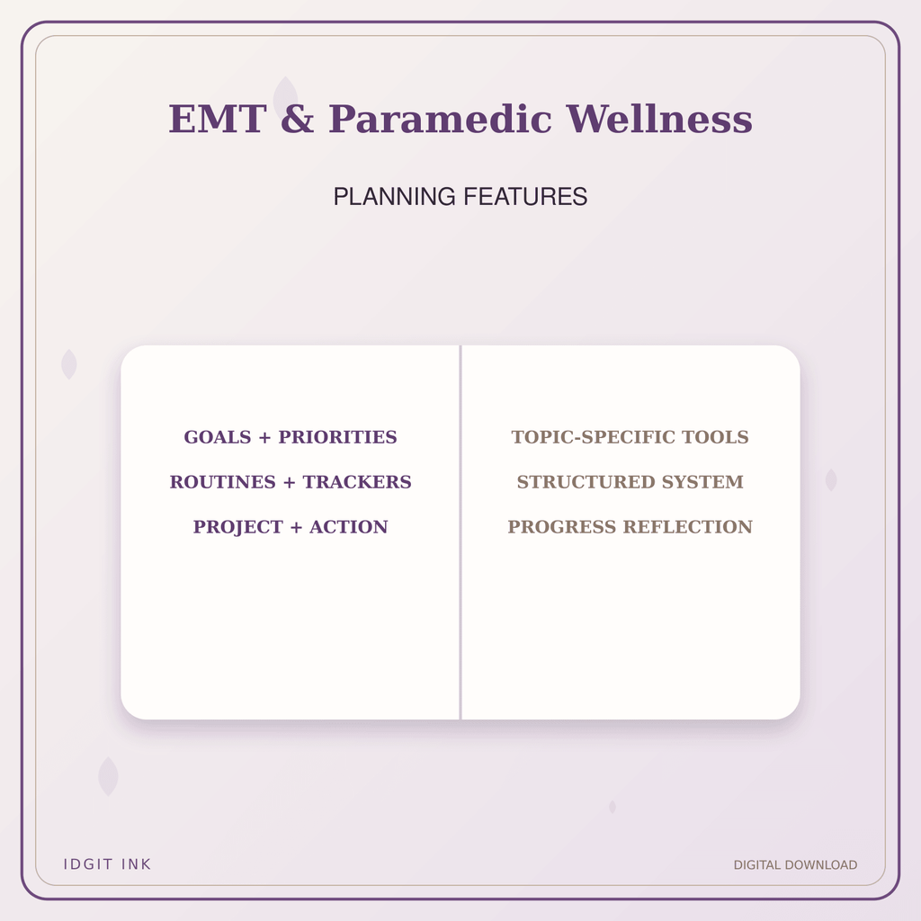 Idgit Ink EMT & Paramedic Wellness deluxe journal and planner bundle — planner organization and planning features