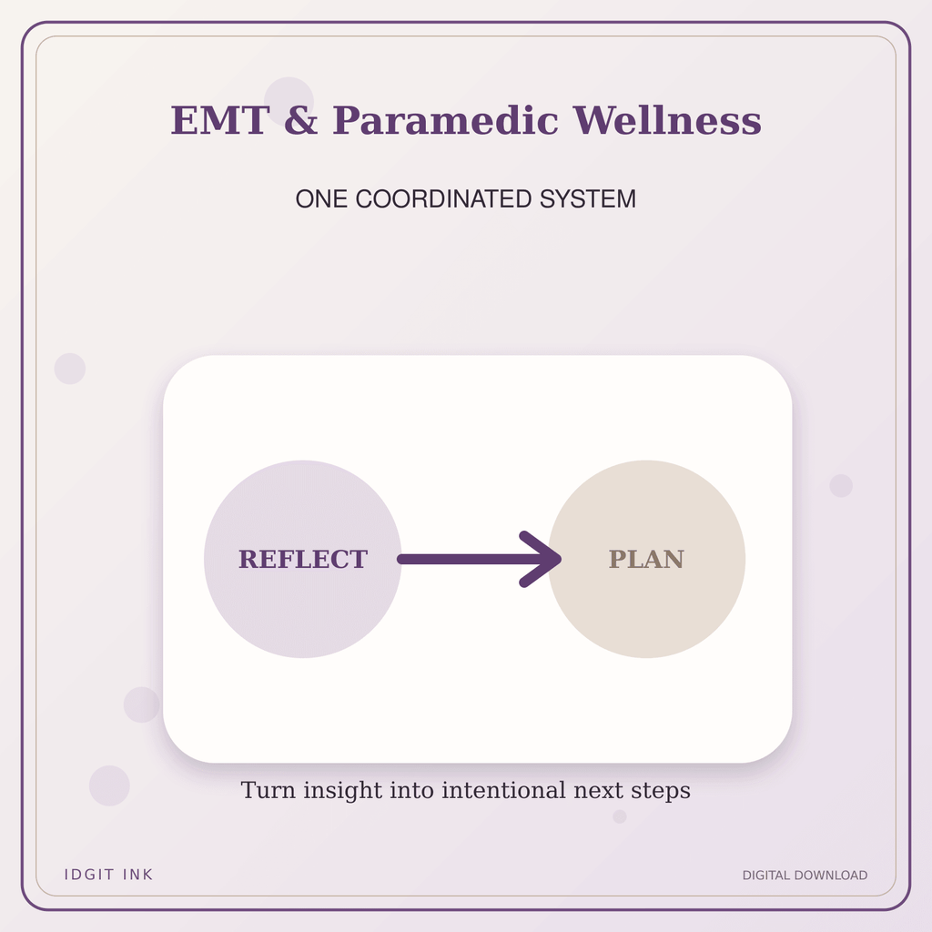 Idgit Ink EMT & Paramedic Wellness deluxe journal and planner bundle — topic-specific benefits and use cases
