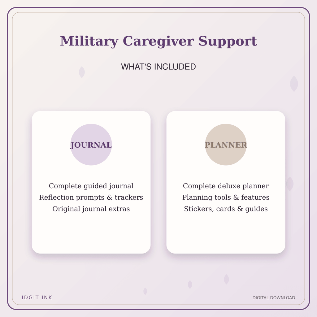 Idgit Ink Military Caregiver Support deluxe journal and planner bundle — complete journal and planner bundle contents