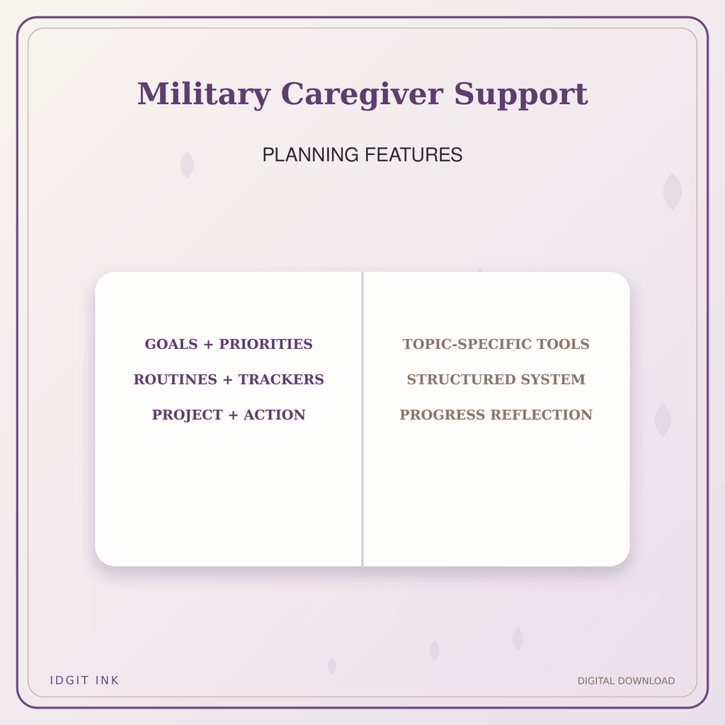 Idgit Ink Military Caregiver Support deluxe journal and planner bundle — planner organization and planning features