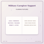 Idgit Ink Military Caregiver Support deluxe journal and planner bundle — planner organization and planning features