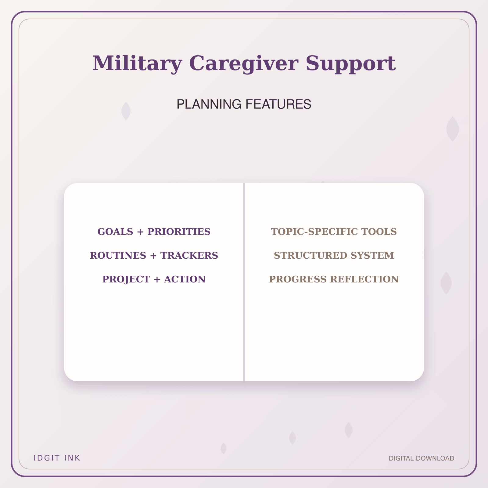 Idgit Ink Military Caregiver Support deluxe journal and planner bundle — planner organization and planning features