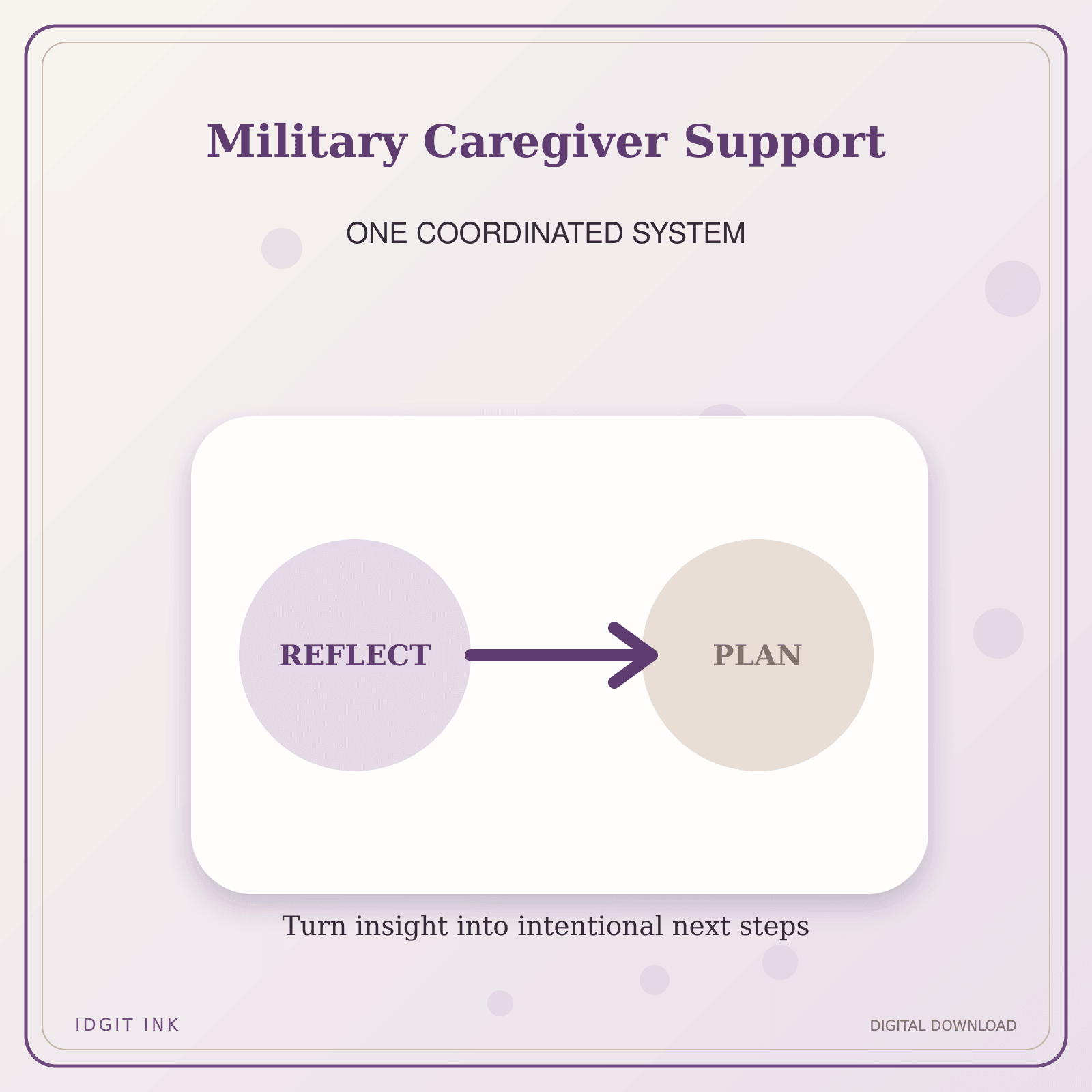 Idgit Ink Military Caregiver Support deluxe journal and planner bundle — topic-specific benefits and use cases