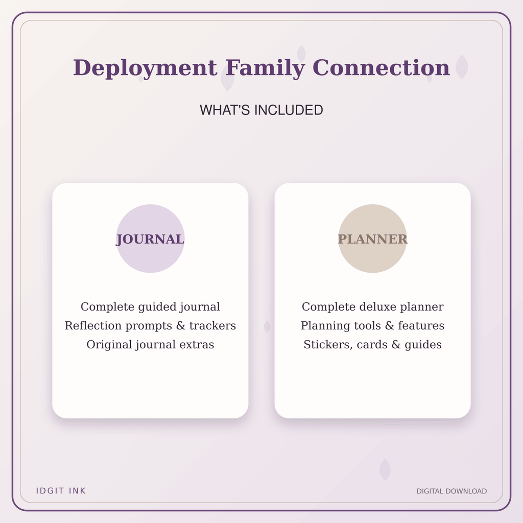 Idgit Ink Deployment Family Connection deluxe journal and planner bundle — complete journal and planner bundle contents