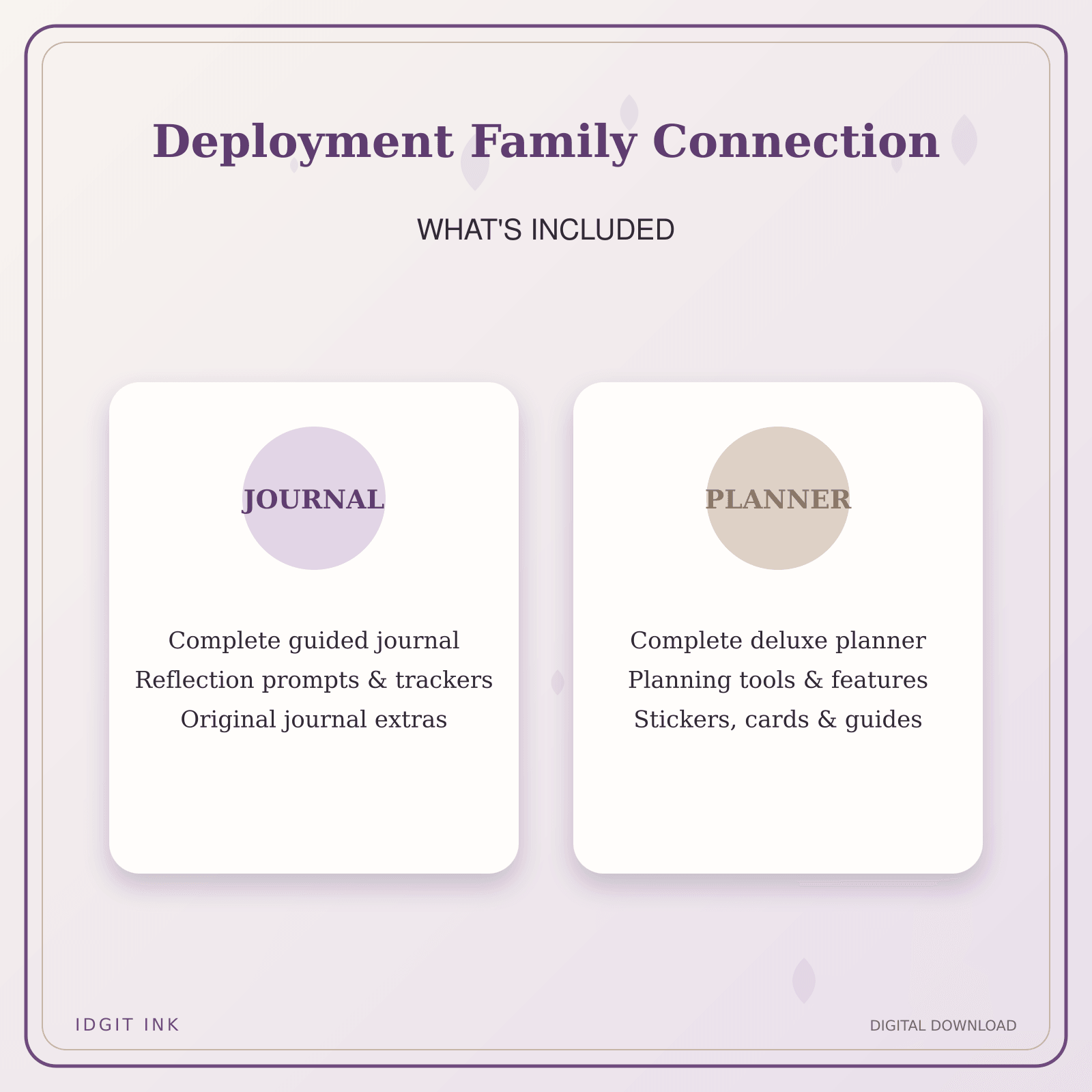 Idgit Ink Deployment Family Connection deluxe journal and planner bundle — complete journal and planner bundle contents