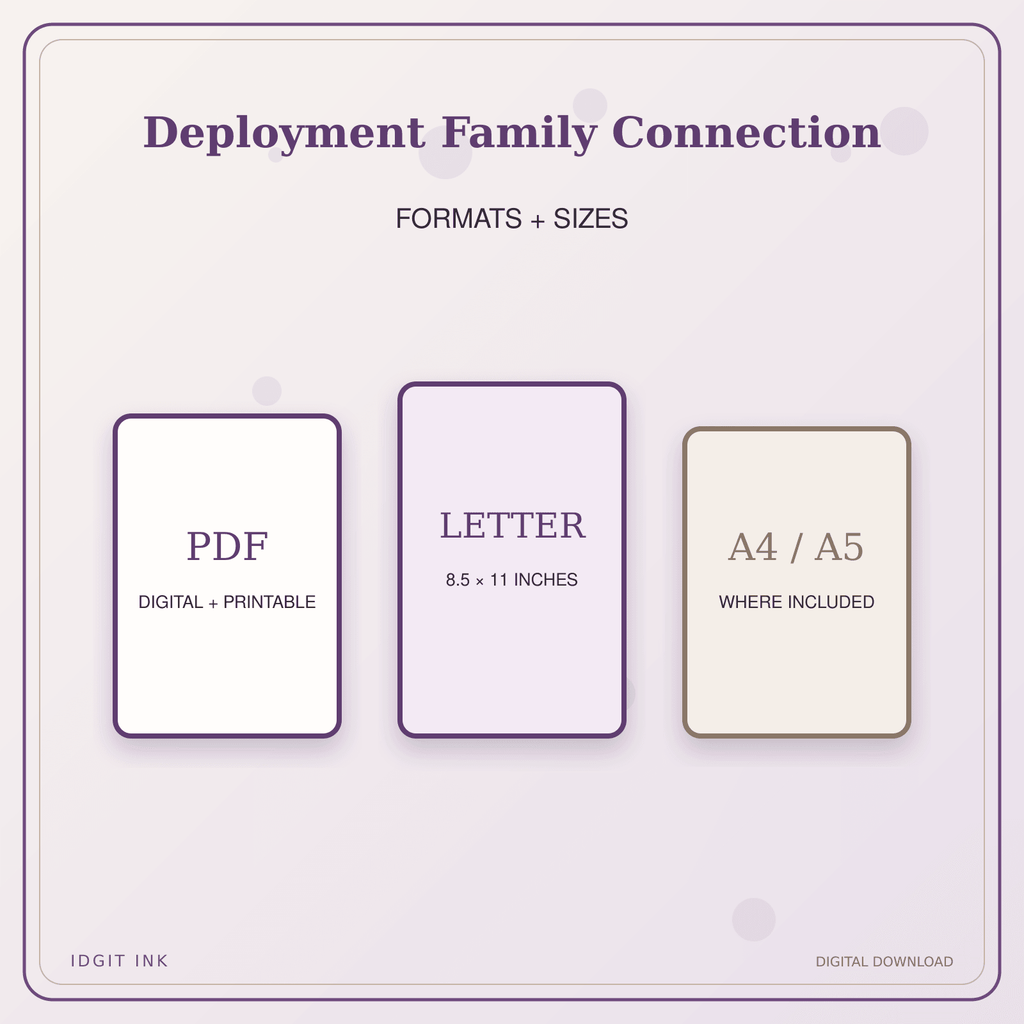 Idgit Ink Deployment Family Connection deluxe journal and planner bundle — digital formats and available page sizes