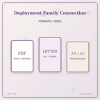 Idgit Ink Deployment Family Connection deluxe journal and planner bundle — digital formats and available page sizes