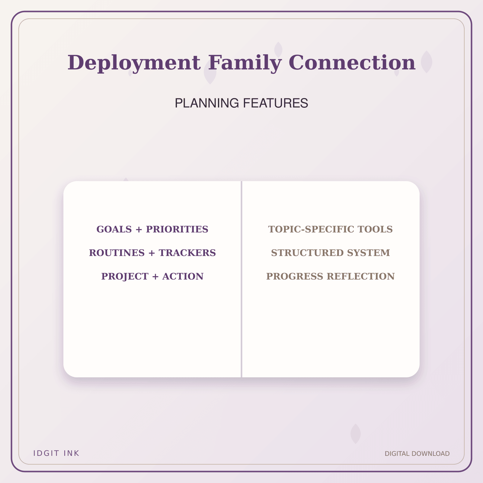Idgit Ink Deployment Family Connection deluxe journal and planner bundle — planner organization and planning features