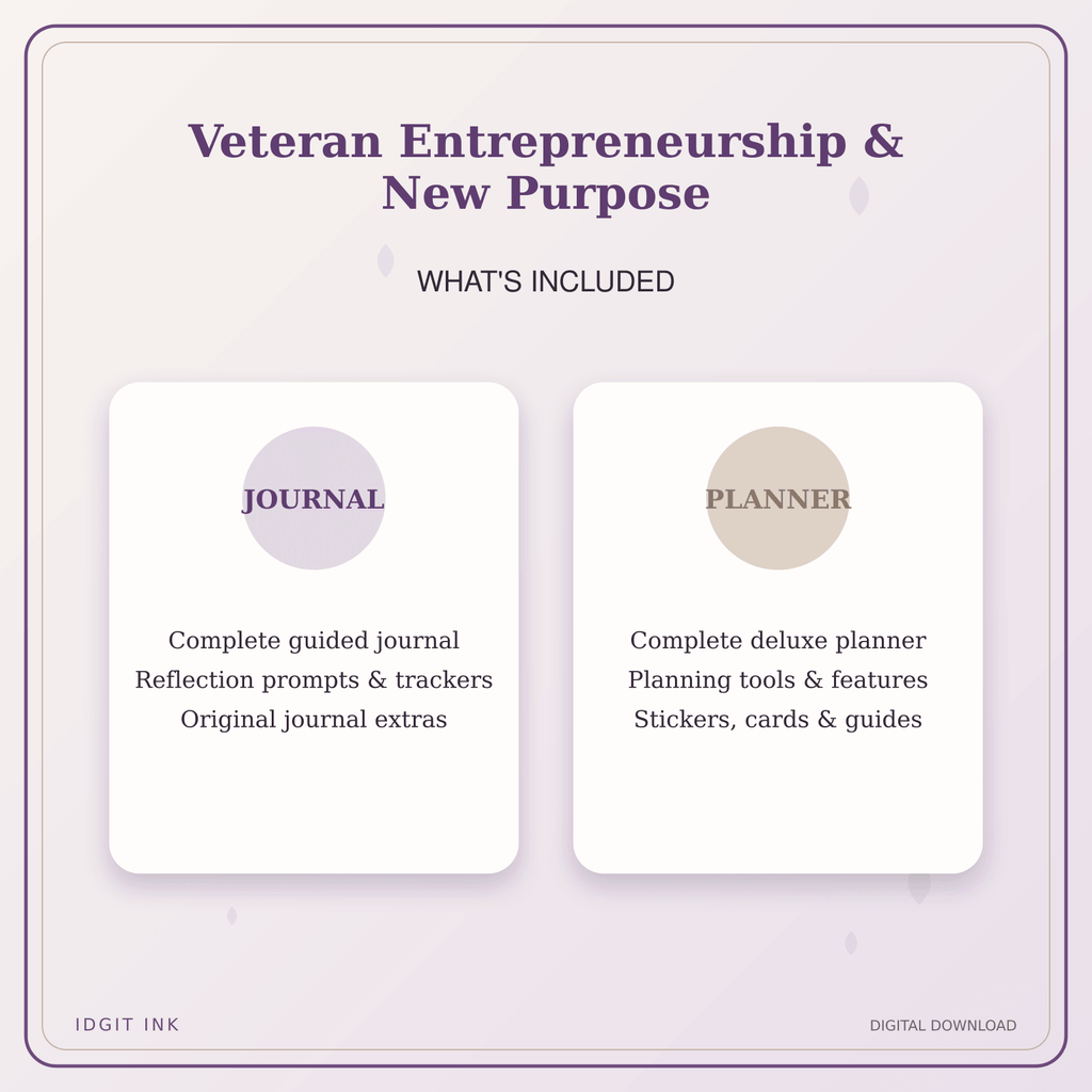 Idgit Ink Veteran Entrepreneurship & New Purpose deluxe journal and planner bundle — complete journal and planner bundle contents
