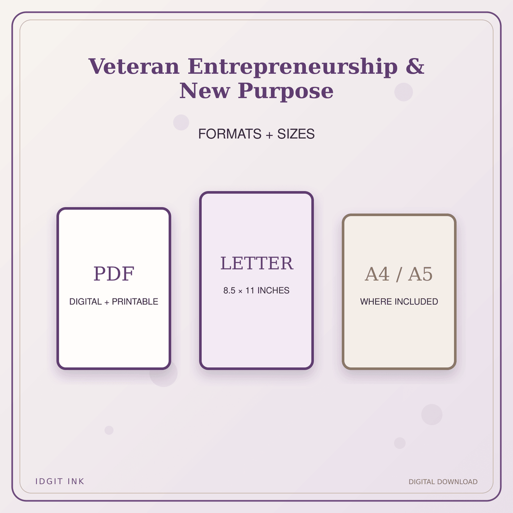 Idgit Ink Veteran Entrepreneurship & New Purpose deluxe journal and planner bundle — digital formats and available page sizes