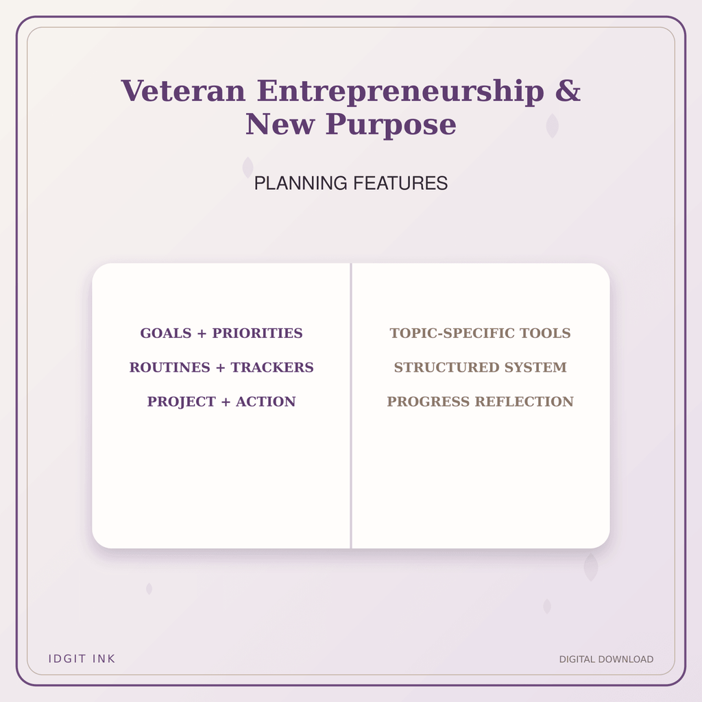 Idgit Ink Veteran Entrepreneurship & New Purpose deluxe journal and planner bundle — planner organization and planning features