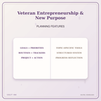 Idgit Ink Veteran Entrepreneurship & New Purpose deluxe journal and planner bundle — planner organization and planning features