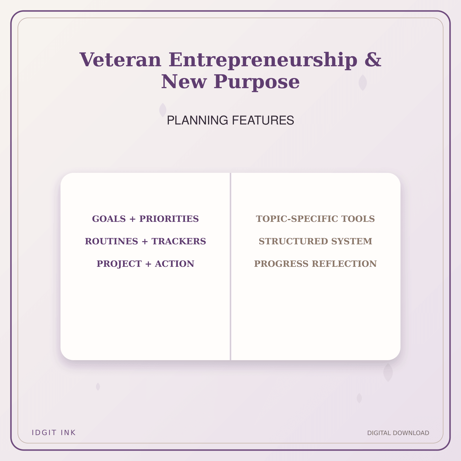 Idgit Ink Veteran Entrepreneurship & New Purpose deluxe journal and planner bundle — planner organization and planning features
