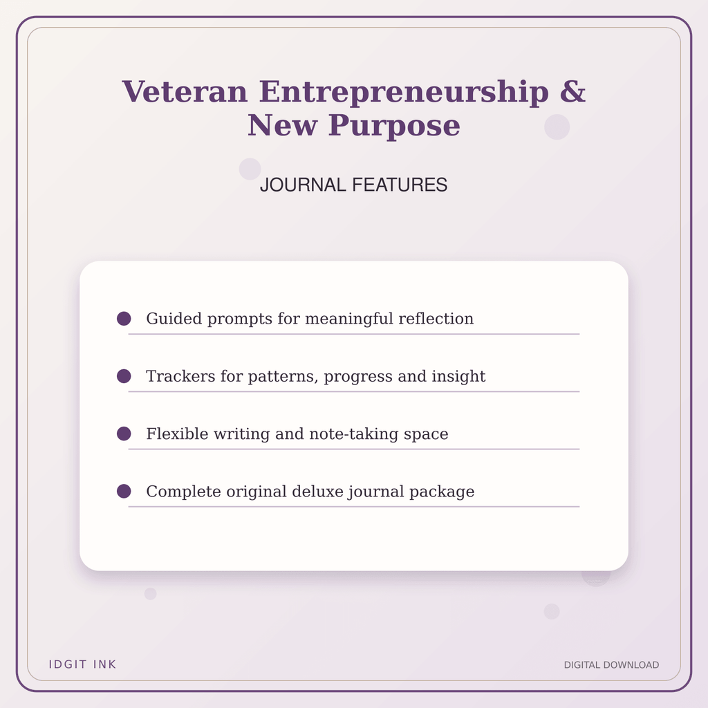 Idgit Ink Veteran Entrepreneurship & New Purpose deluxe journal and planner bundle — journal prompts and reflection features