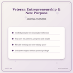 Idgit Ink Veteran Entrepreneurship & New Purpose deluxe journal and planner bundle — journal prompts and reflection features
