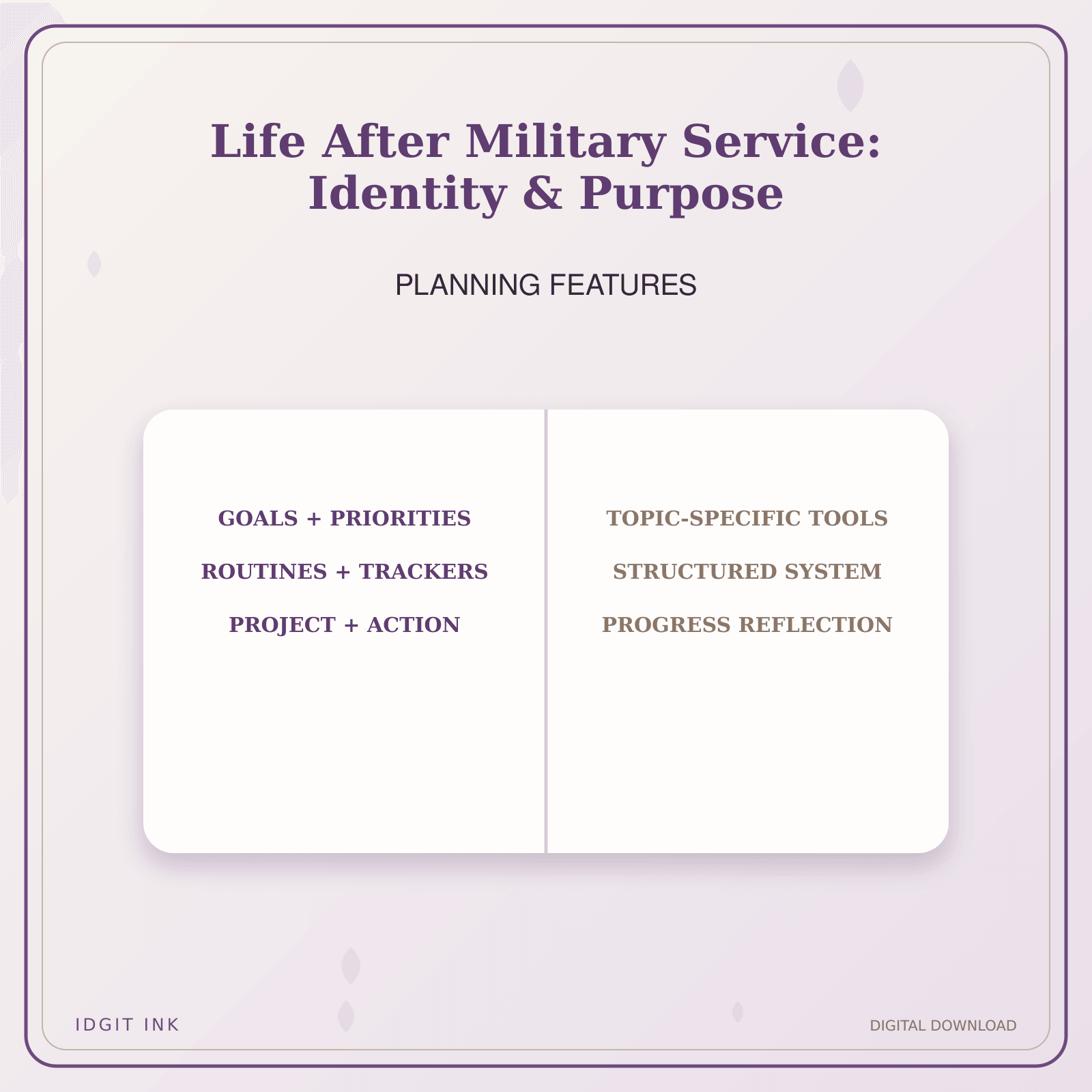 Idgit Ink Life After Military Service: Identity & Purpose deluxe journal and planner bundle — planner organization and planning features
