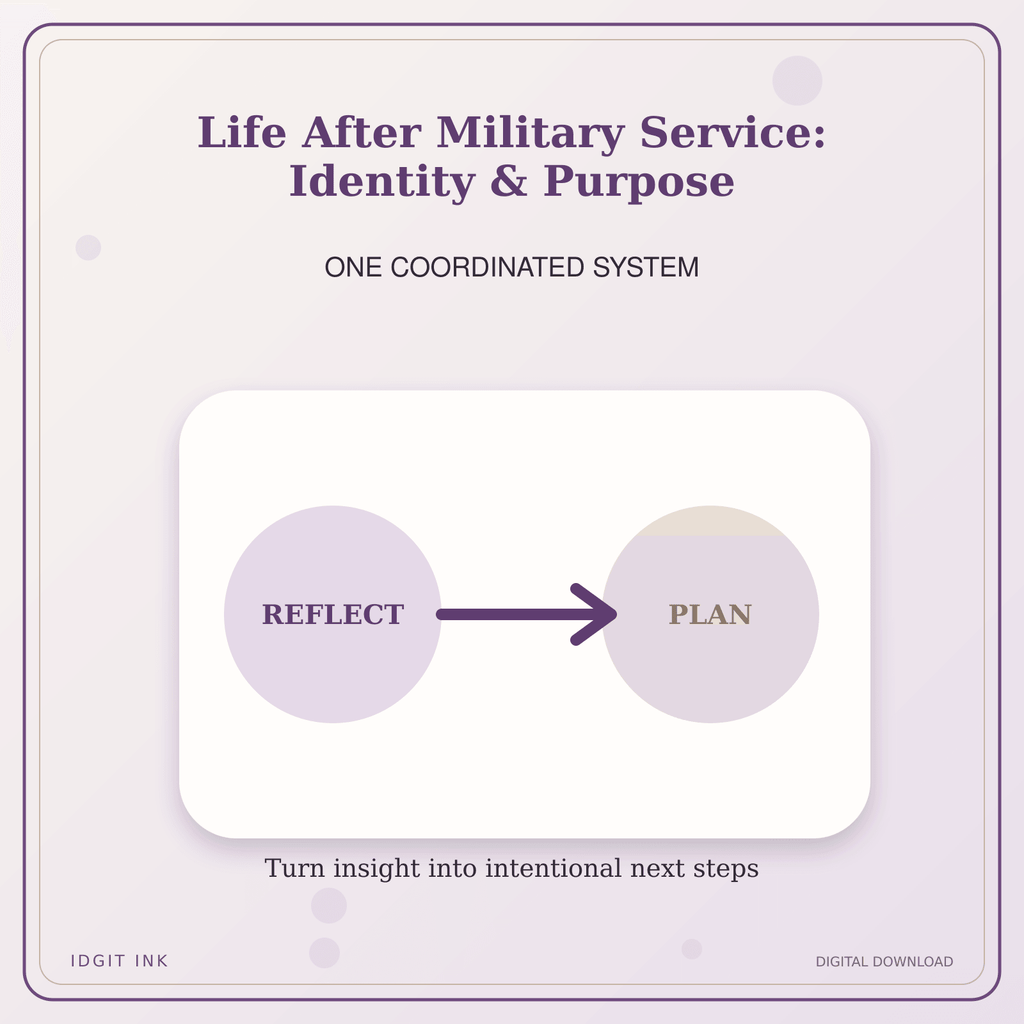Idgit Ink Life After Military Service: Identity & Purpose deluxe journal and planner bundle — topic-specific benefits and use cases