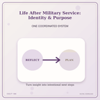 Idgit Ink Life After Military Service: Identity & Purpose deluxe journal and planner bundle — topic-specific benefits and use cases