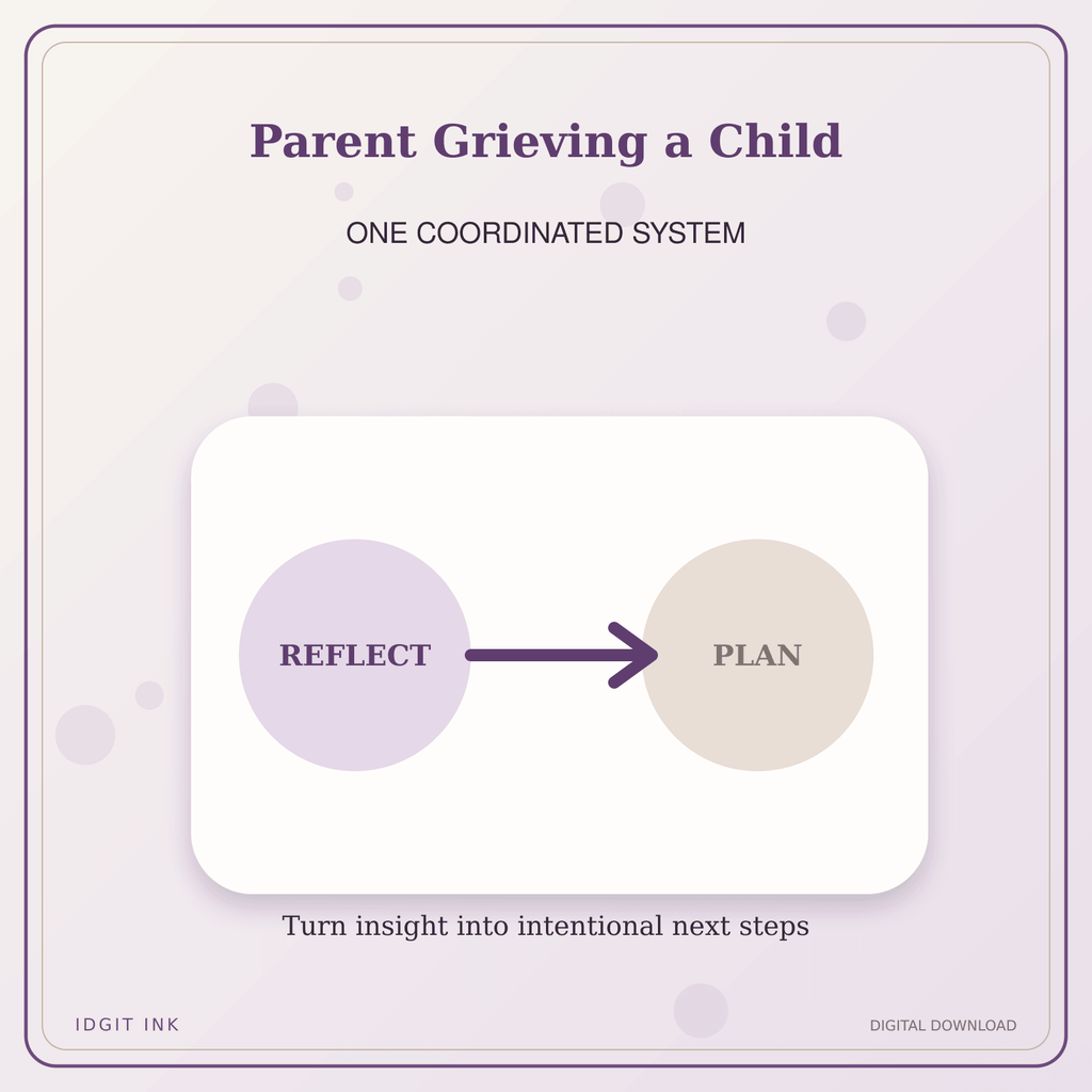 Idgit Ink Parent Grieving a Child deluxe journal and planner bundle — topic-specific benefits and use cases
