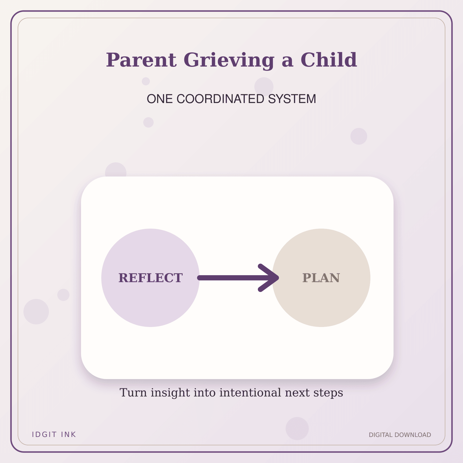 Idgit Ink Parent Grieving a Child deluxe journal and planner bundle — topic-specific benefits and use cases