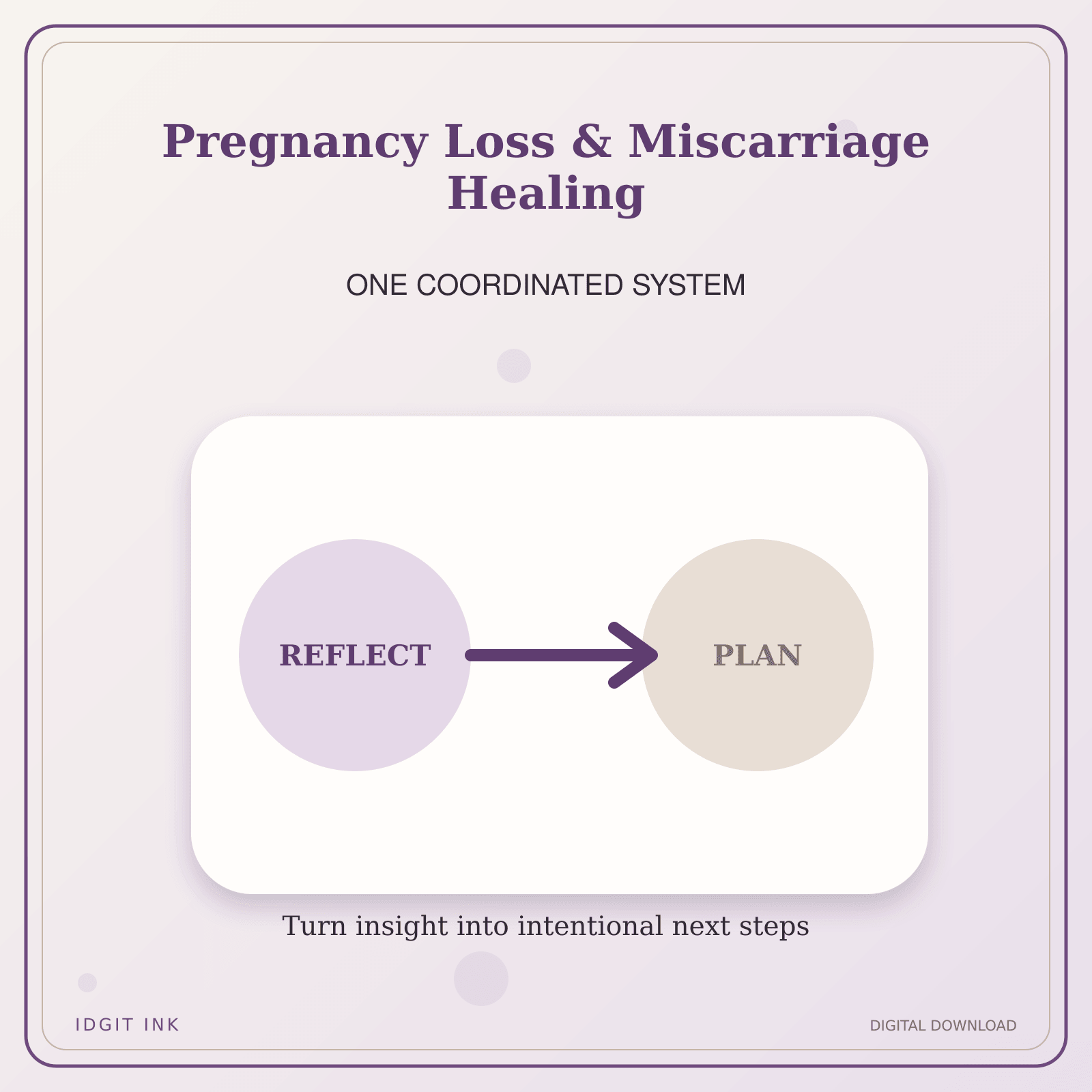 Idgit Ink Pregnancy Loss & Miscarriage Healing deluxe journal and planner bundle — topic-specific benefits and use cases