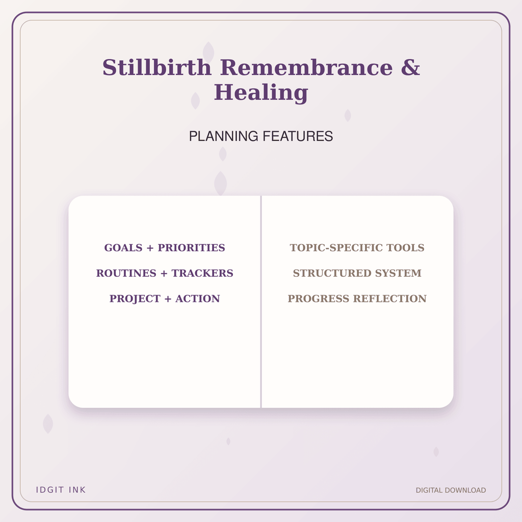 Idgit Ink Stillbirth Remembrance & Healing deluxe journal and planner bundle — planner organization and planning features