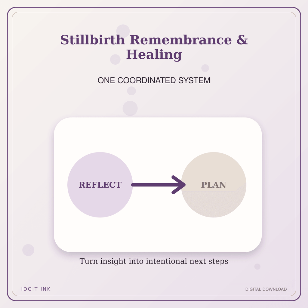 Idgit Ink Stillbirth Remembrance & Healing deluxe journal and planner bundle — topic-specific benefits and use cases