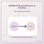 Idgit Ink Stillbirth Remembrance & Healing deluxe journal and planner bundle — topic-specific benefits and use cases