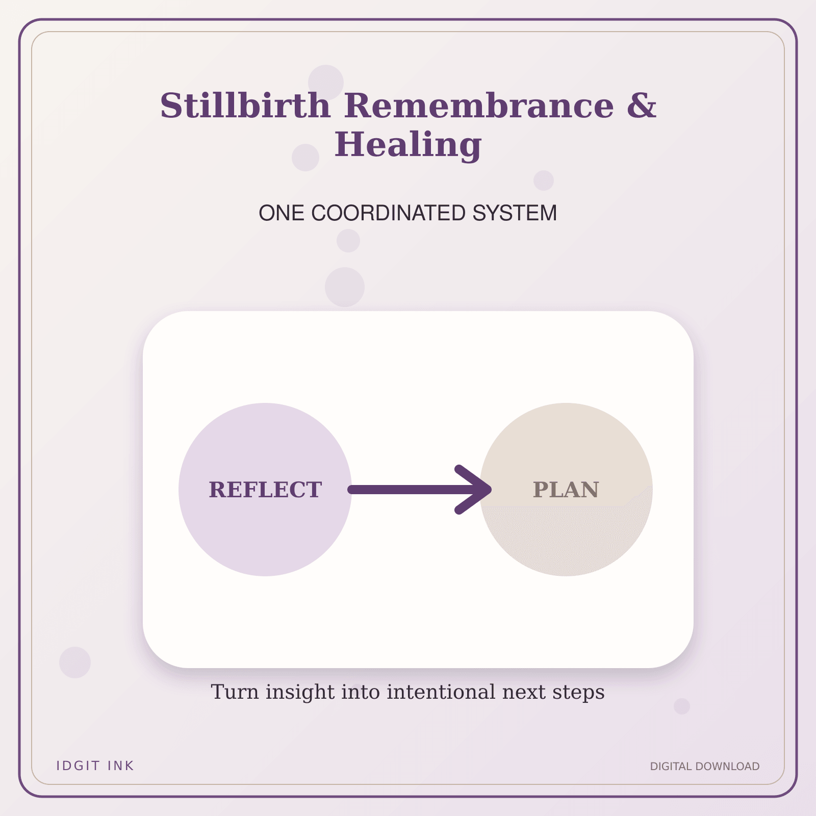 Idgit Ink Stillbirth Remembrance & Healing deluxe journal and planner bundle — topic-specific benefits and use cases