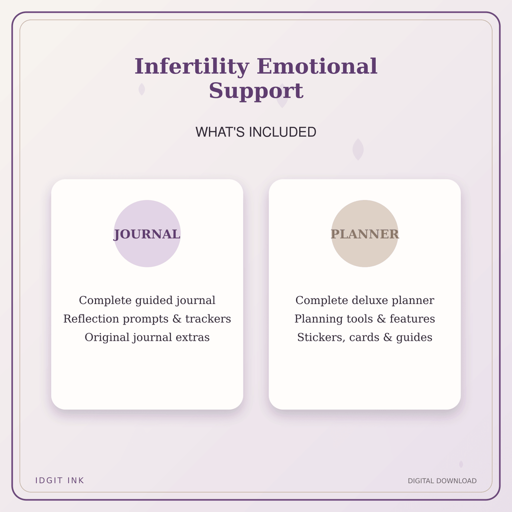 Idgit Ink Infertility Emotional Support deluxe journal and planner bundle — complete journal and planner bundle contents
