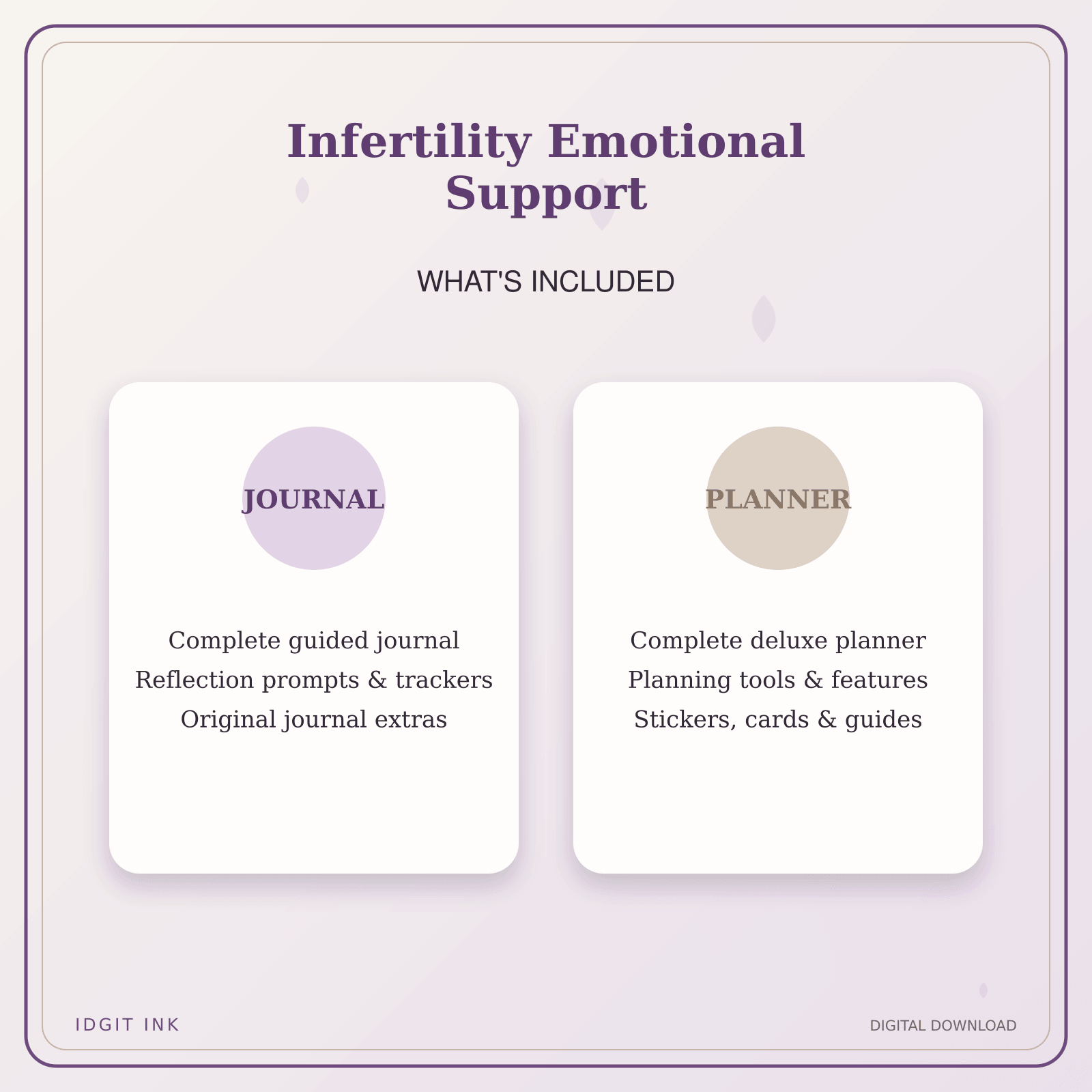 Idgit Ink Infertility Emotional Support deluxe journal and planner bundle — complete journal and planner bundle contents