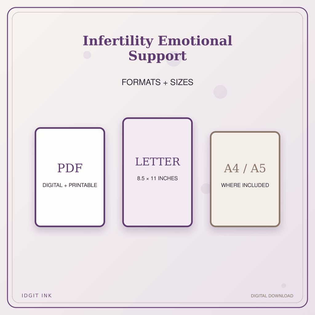Idgit Ink Infertility Emotional Support deluxe journal and planner bundle — digital formats and available page sizes