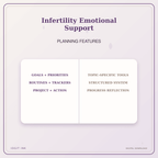 Idgit Ink Infertility Emotional Support deluxe journal and planner bundle — planner organization and planning features
