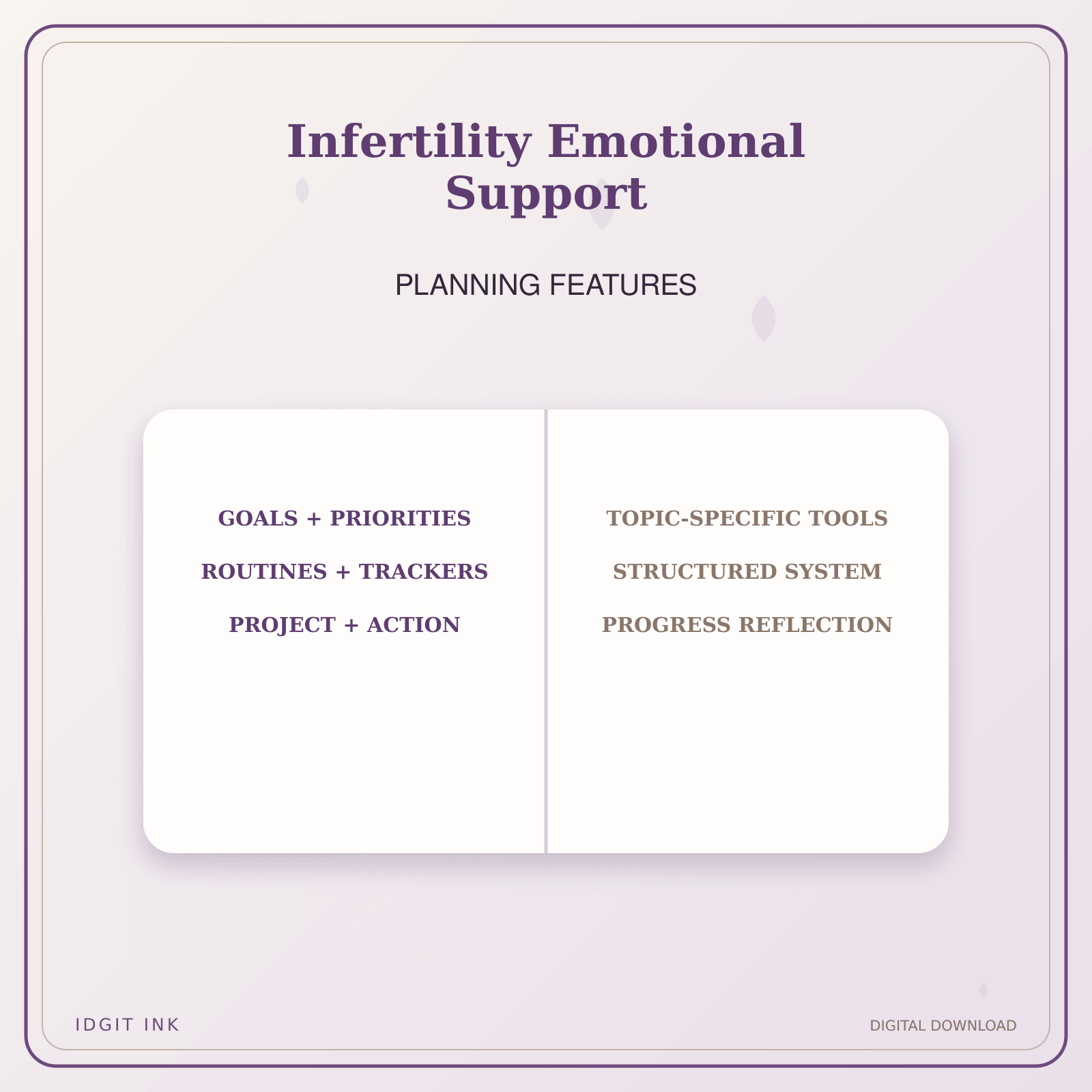 Idgit Ink Infertility Emotional Support deluxe journal and planner bundle — planner organization and planning features