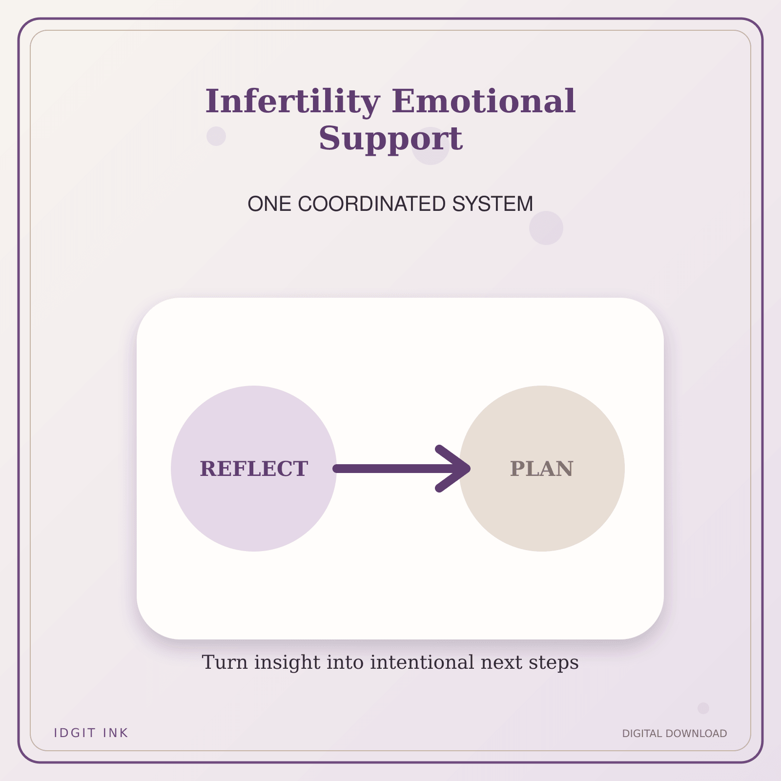Idgit Ink Infertility Emotional Support deluxe journal and planner bundle — topic-specific benefits and use cases