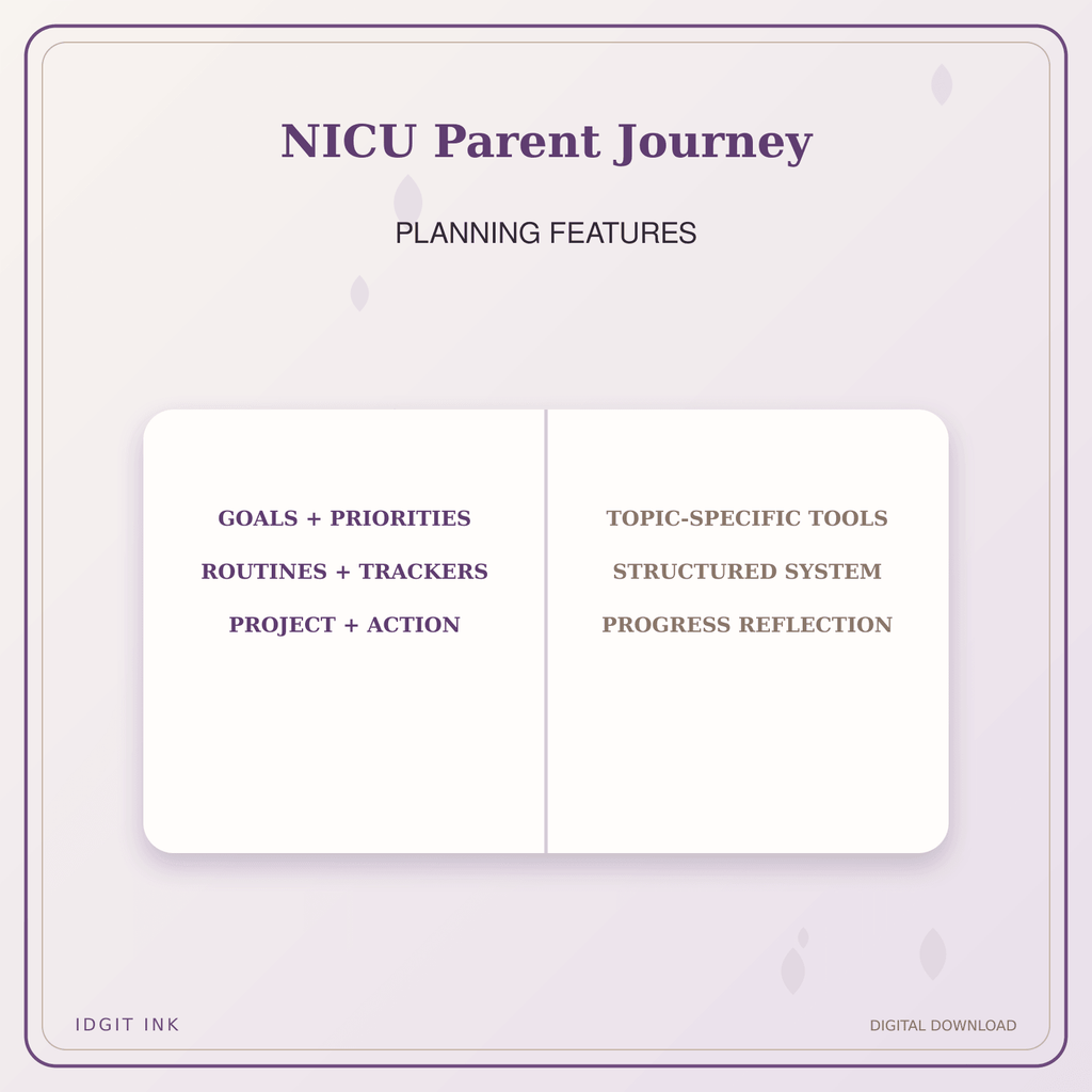 Idgit Ink NICU Parent Journey deluxe journal and planner bundle — planner organization and planning features
