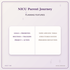 Idgit Ink NICU Parent Journey deluxe journal and planner bundle — planner organization and planning features
