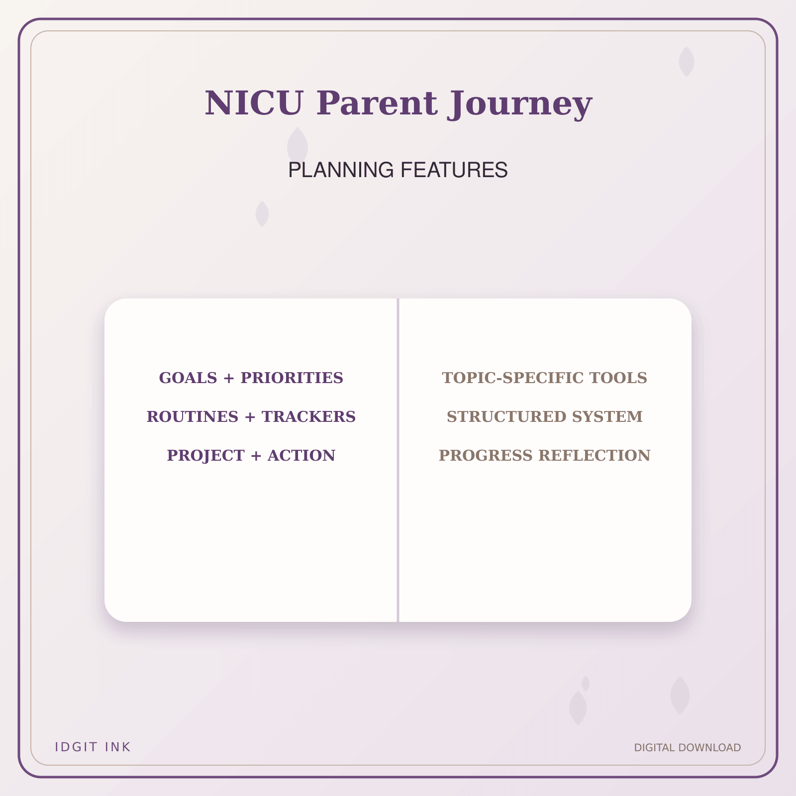 Idgit Ink NICU Parent Journey deluxe journal and planner bundle — planner organization and planning features