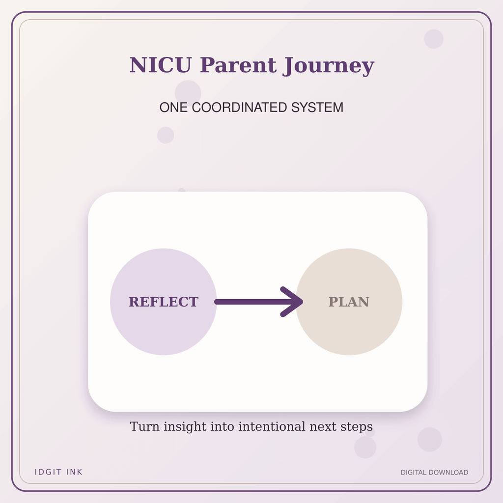 Idgit Ink NICU Parent Journey deluxe journal and planner bundle — topic-specific benefits and use cases