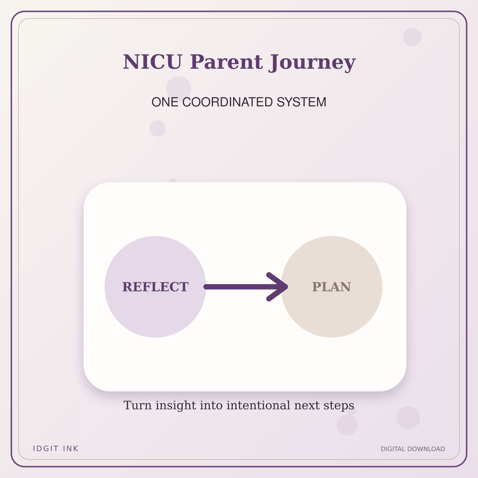 Idgit Ink NICU Parent Journey deluxe journal and planner bundle — topic-specific benefits and use cases