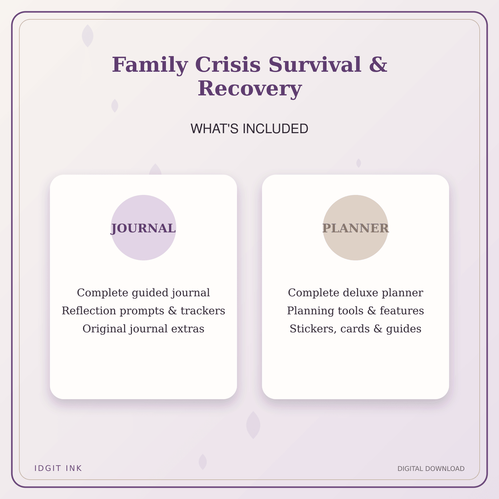 Idgit Ink Family Crisis Survival & Recovery deluxe journal and planner bundle — complete journal and planner bundle contents