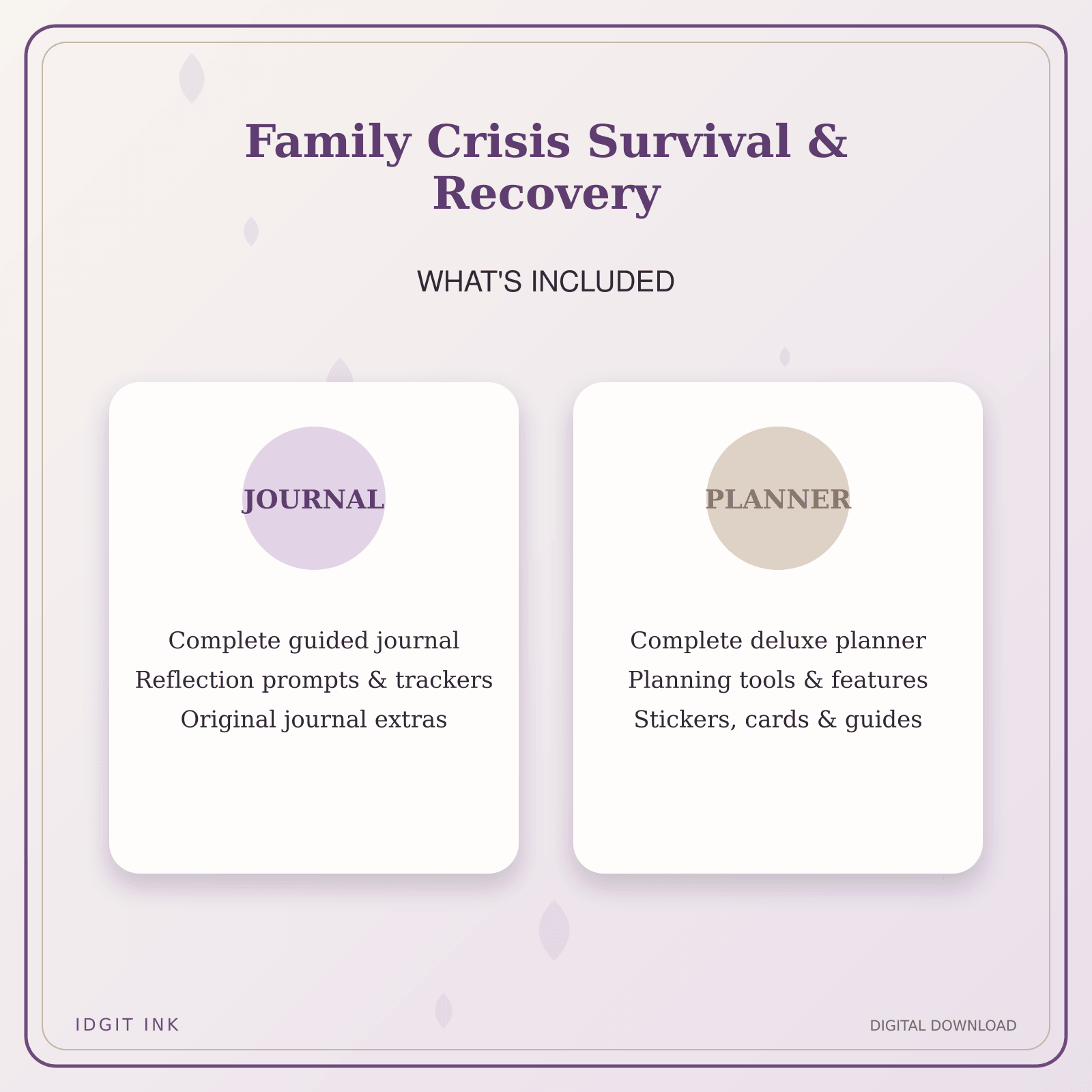 Idgit Ink Family Crisis Survival & Recovery deluxe journal and planner bundle — complete journal and planner bundle contents