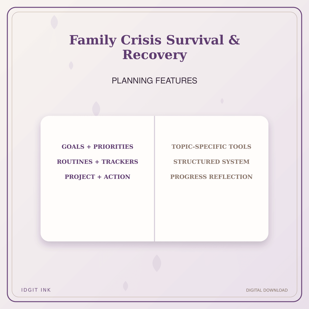 Idgit Ink Family Crisis Survival & Recovery deluxe journal and planner bundle — planner organization and planning features
