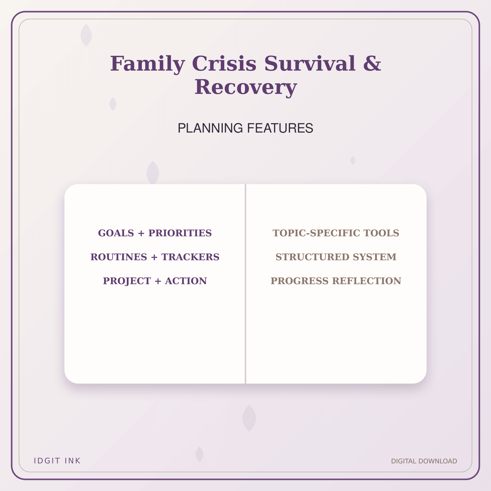 Idgit Ink Family Crisis Survival & Recovery deluxe journal and planner bundle — planner organization and planning features