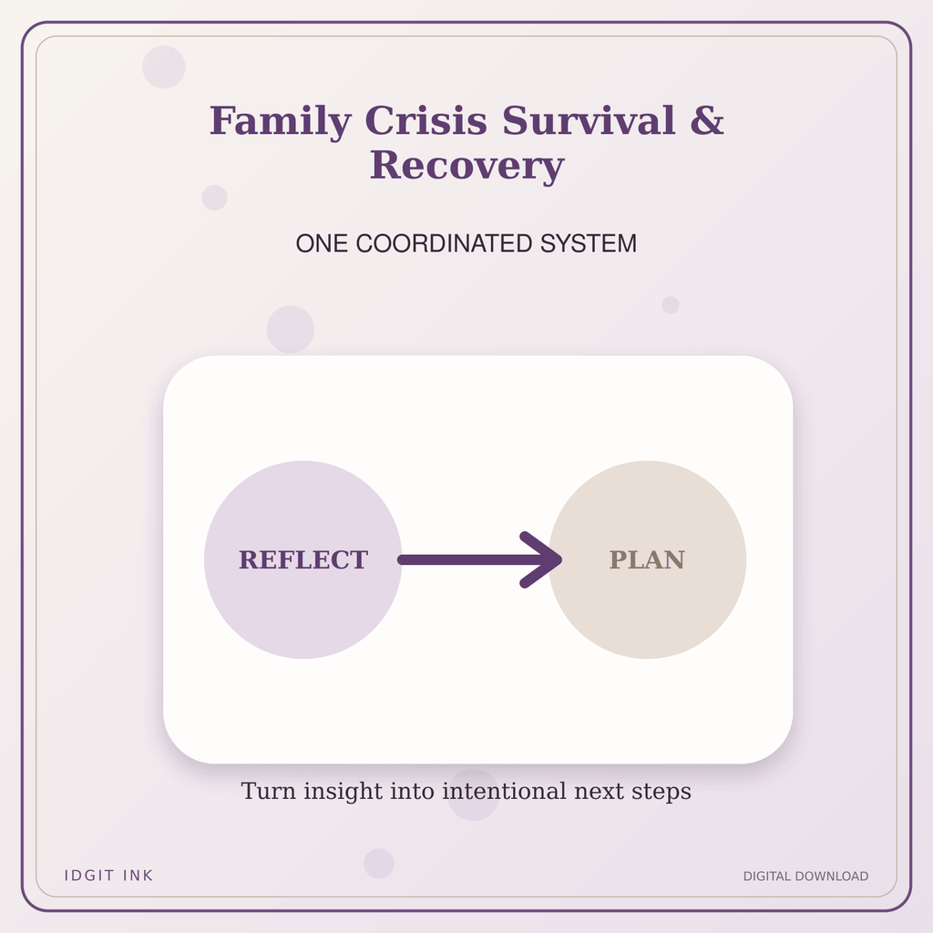 Idgit Ink Family Crisis Survival & Recovery deluxe journal and planner bundle — topic-specific benefits and use cases