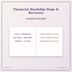 Idgit Ink Financial Hardship Hope & Recovery deluxe journal and planner bundle — planner organization and planning features