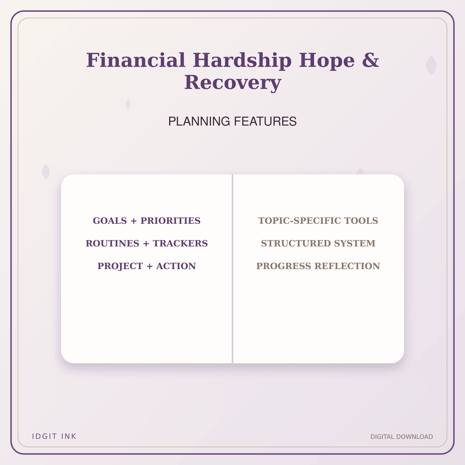 Idgit Ink Financial Hardship Hope & Recovery deluxe journal and planner bundle — planner organization and planning features