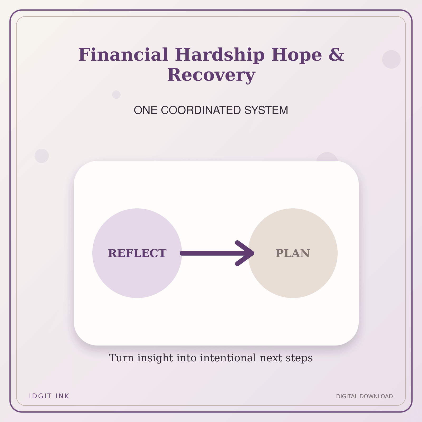Idgit Ink Financial Hardship Hope & Recovery deluxe journal and planner bundle — topic-specific benefits and use cases