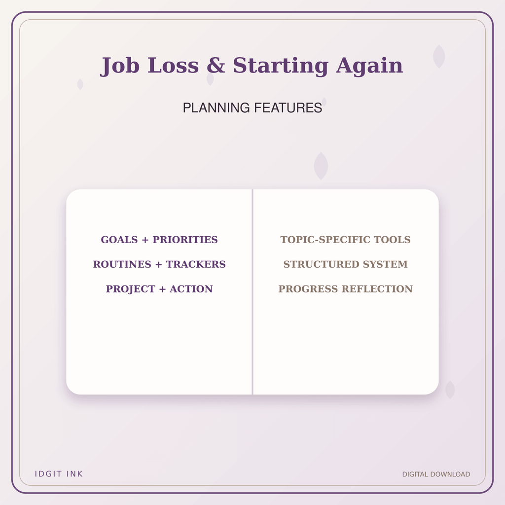 Idgit Ink Job Loss & Starting Again deluxe journal and planner bundle — planner organization and planning features