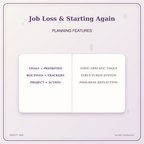 Idgit Ink Job Loss & Starting Again deluxe journal and planner bundle — planner organization and planning features